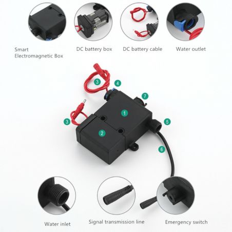 Pepe Spültischarmatur mit Sensor, Chrom, Spültischmontage, Versorgung mit Batterien