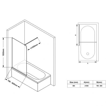 Duschabtrennung für die Badewanne, feststehend, transparent, Profile in Mattschwarz, Sicherheitsglas 8 mm, 80-90x150 cm, Nora