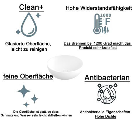 Waschtisch, Durchmesser 45 cm, Weiß Hochglanz, Aufsatzmontage, Sanitärkeramik, Michael