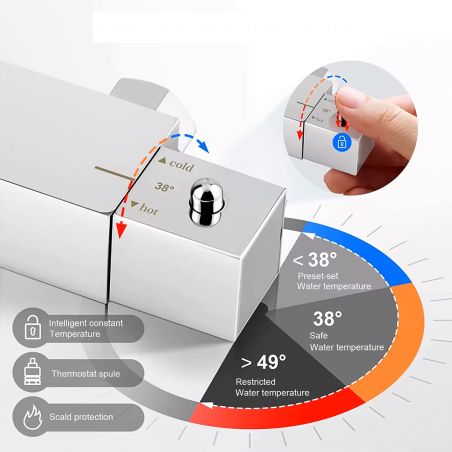 Thermostat-Duschsystem, 2 Funktionen, Regendusche, Handbrause, Wandmontage, Chrom, Vitalio